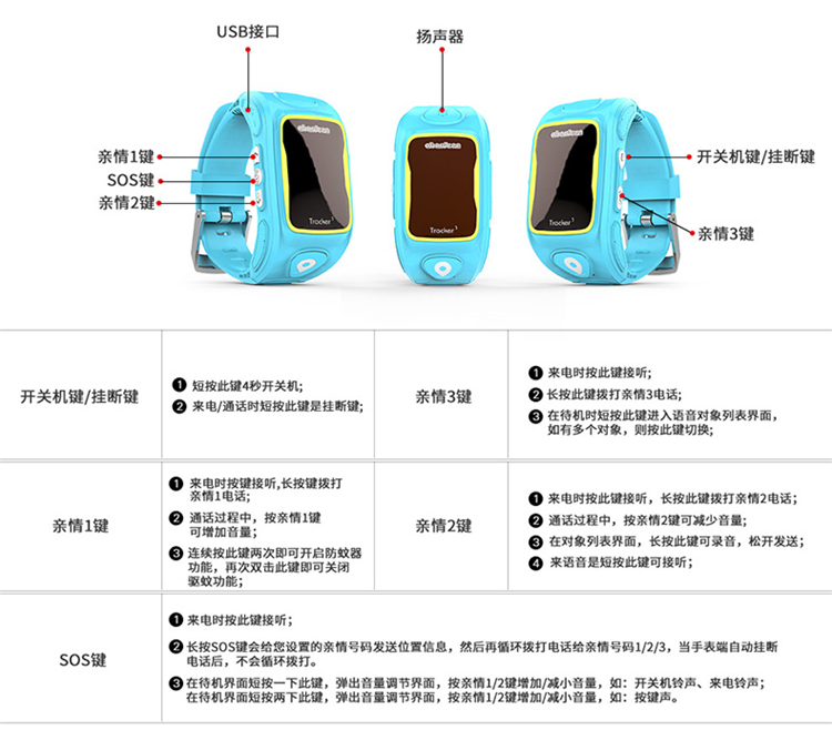 阿巴町电话手表怎么插卡说明图片 阿巴町电话手表怎么插卡说明图片